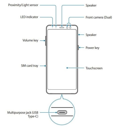 就是直屏版S8！<a href='https://www.samsung.com/cn/' target='_blank'><u>三星</u></a>Galaxy A8/A8+曝光：前置双摄