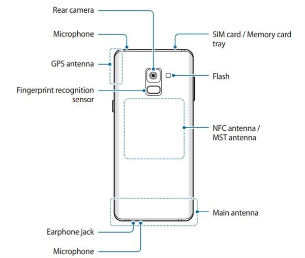 就是直屏版S8！<a href='https://www.samsung.com/cn/' target='_blank'><u>三星</u></a>Galaxy A8/A8+曝光：前置双摄