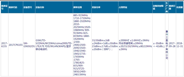 <a href='https://www.samsung.com/cn/' target='_blank'><u>三星</u></a>S9/S9+国行现身：双卡全网通