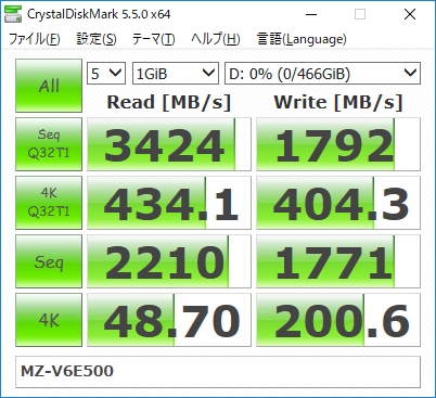 AMD 16核撕裂者配NVMe SSD RAID：轻松飙上6GB/s