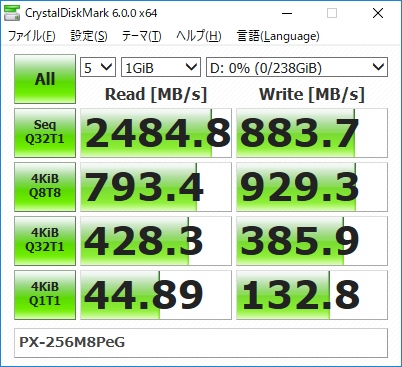 AMD 16核撕裂者配NVMe SSD RAID：轻松飙上6GB/s