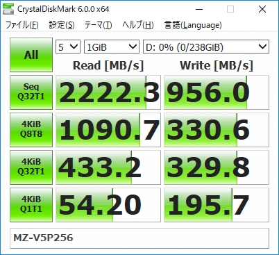 AMD 16核撕裂者配NVMe SSD RAID：轻松飙上6GB/s