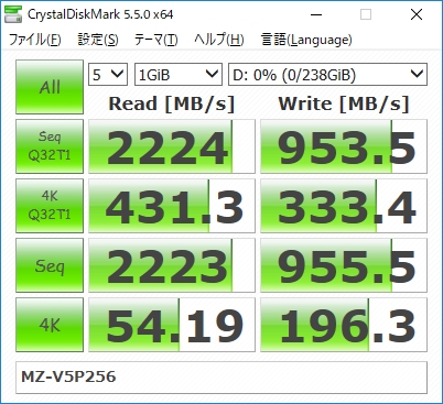 AMD 16核撕裂者配NVMe SSD RAID：轻松飙上6GB/s