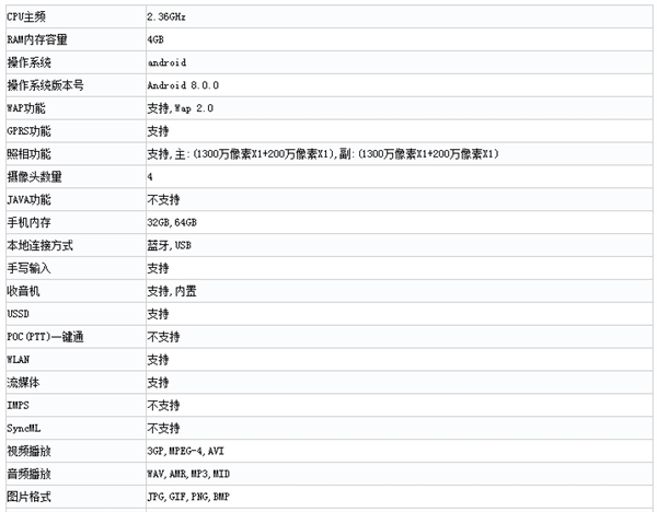 1299元买吗？荣耀9青春版亮相：5.65寸全面屏加持
