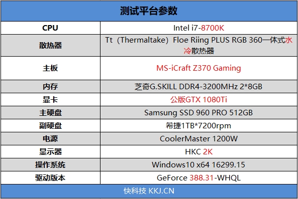 好马配好鞍！铭瑄MS-iCraft Z370 Gaming主板评测