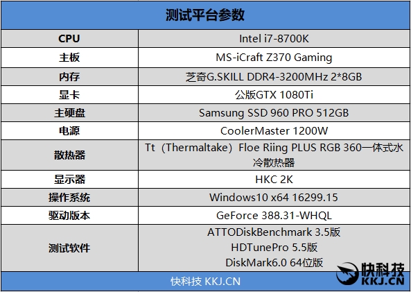 有颜值也有实力 台电幻影X USB 3.0 U盘评测