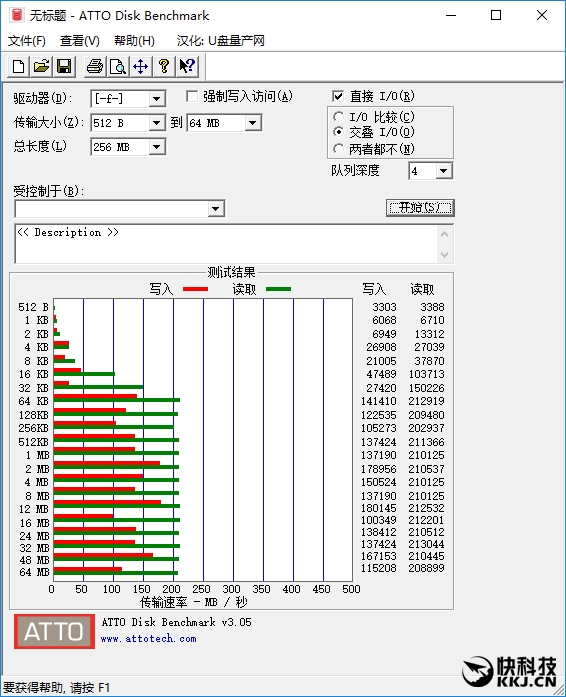 有颜值也有实力 台电幻影X USB 3.0 U盘评测