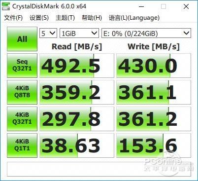 240G固态盘只卖399 你敢买么？