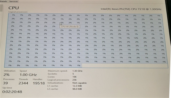 72核心320W！Intel Xeon Phi加速器悄然更新：强化AVX512