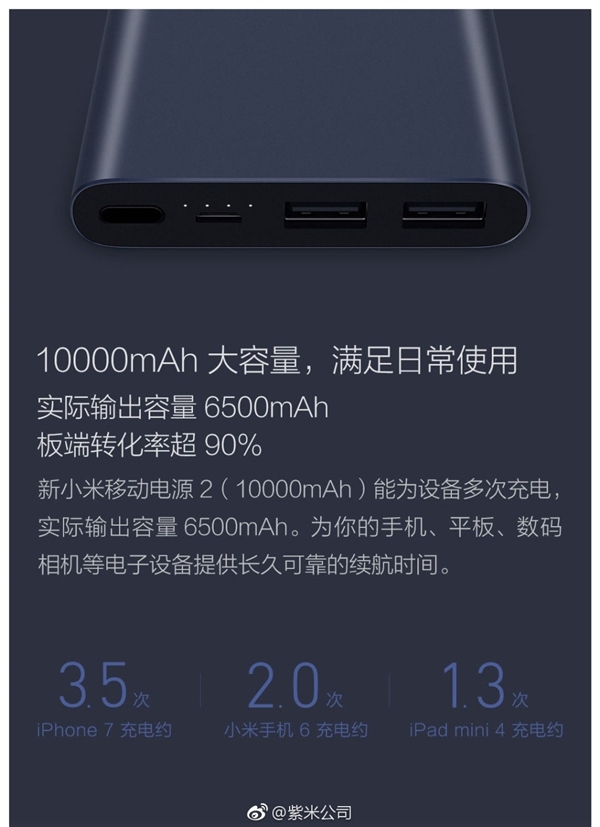 79元！新小米移动电源2发布：10000mAh/双USB快充