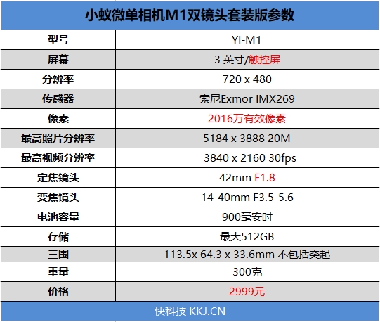 比肩<a href='https://www.sony.com.cn/' target='_blank'><u>索尼</u></a>微单！小蚁微单初雪版评测：纯白如雪