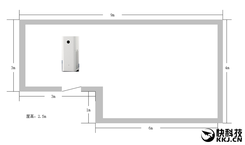 杀鸡就用宰牛刀 米家空气净化器MAX评测：1000m3/h除霾神器