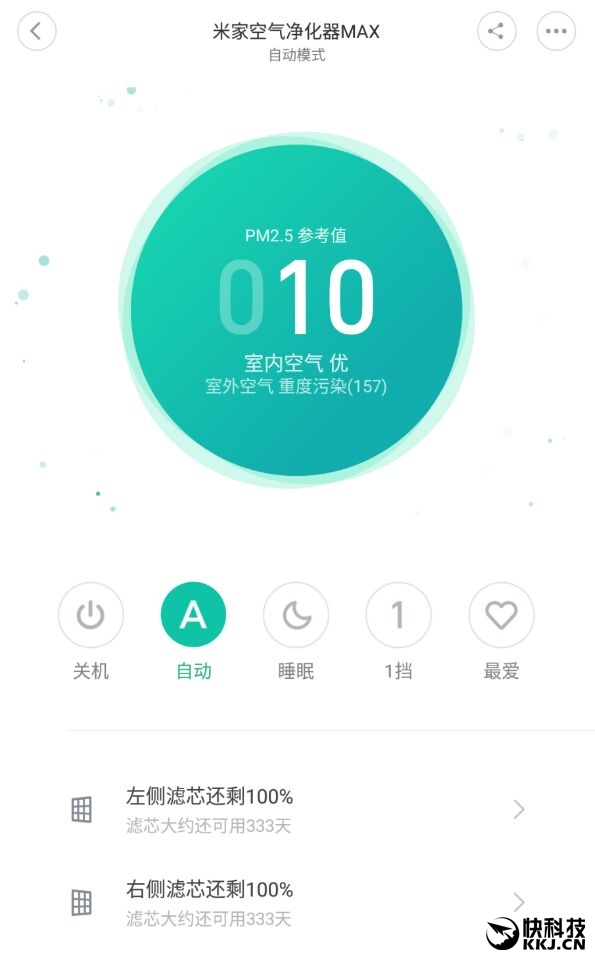 杀鸡就用宰牛刀 米家空气净化器MAX评测：1000m3/h除霾神器