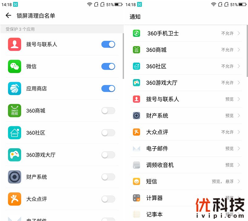 千元以内无敌手 360 N6 Lite之优科技全面体验