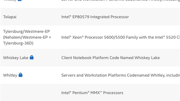 Intel Whiskey Lake处理器首次现身：用于笔记本