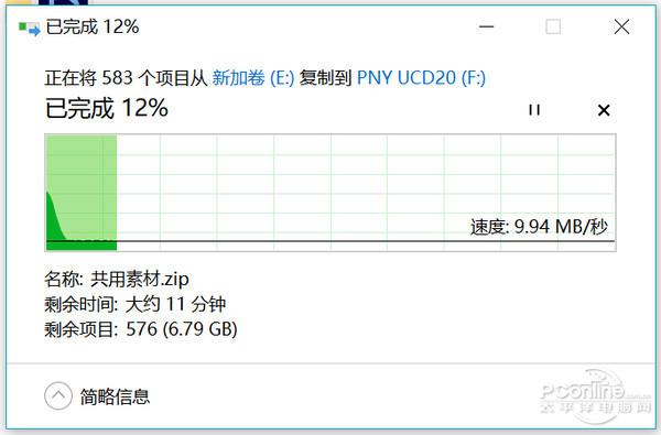 PNY USB 3.1 U盘实测：结果有点意外