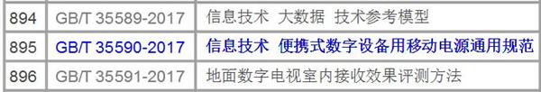 首部移动电源国家标准正式发布：2018年7月1日实施