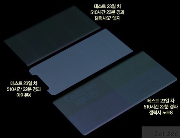 连续510小时“烧屏”测试：iPhone X完胜三星Note 8