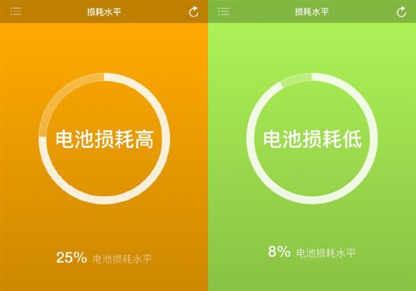 必看！这些手机充电常识不得不知