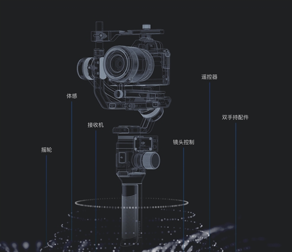 稳如泰山！可单手操作的大疆首款相机稳定器如影S发布