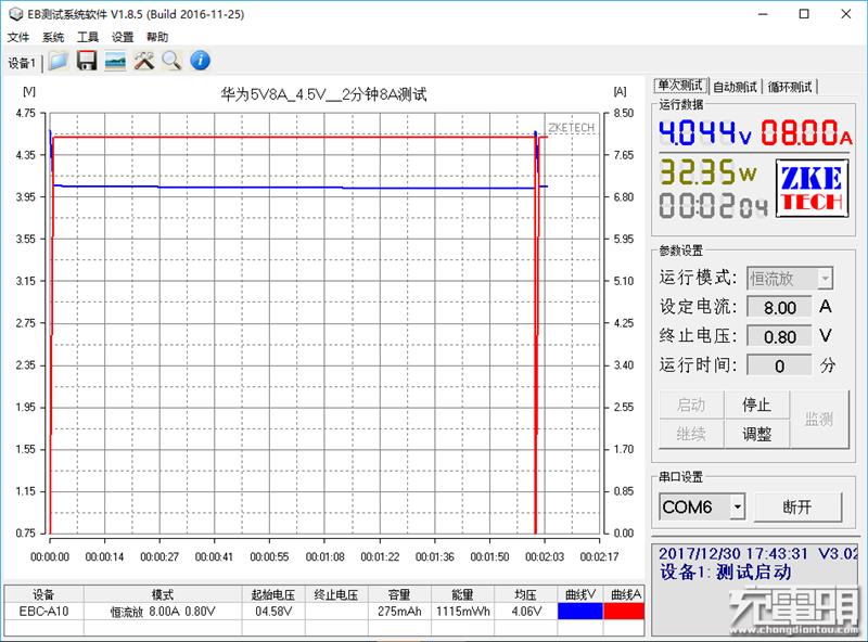 华为5V/8A超级快充实测+拆解：用料良心