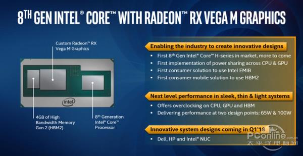 Intel/AMD做了个CPU 内置Vega显卡！我来说说来龙去脉