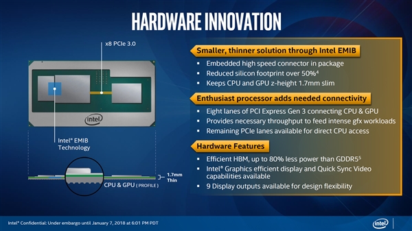 集成AMD Vega显卡！Intel 8代酷睿新品发布：图形性能超GTX 1060