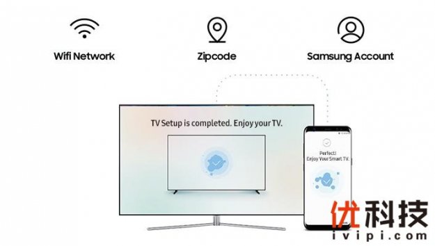 三星2018 Smart TV：为生活而设计