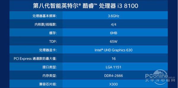 黑科技登场！100/200系主板点亮i3-8100：兼容DDR3内存