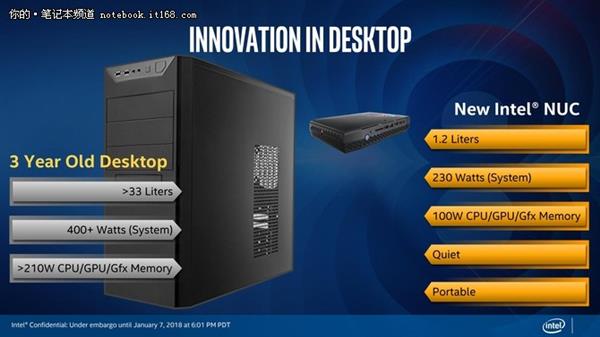 CPU中的里程碑 Intel KBL-G处理器详细解读