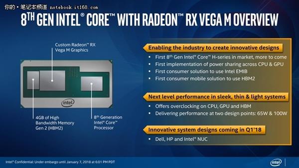 CPU中的里程碑 Intel KBL-G处理器详细解读