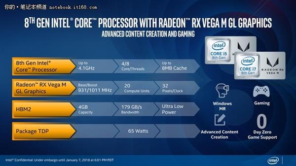 CPU中的里程碑 Intel KBL-G处理器详细解读