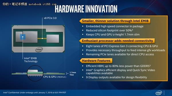 CPU中的里程碑 Intel KBL-G处理器详细解读