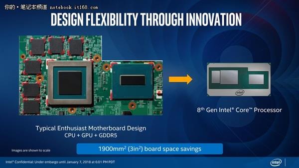 CPU中的里程碑 Intel KBL-G处理器详细解读