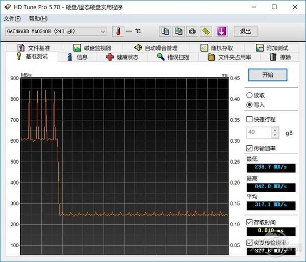 普及NVMe SSD的“X”因素：耕升XM240评测