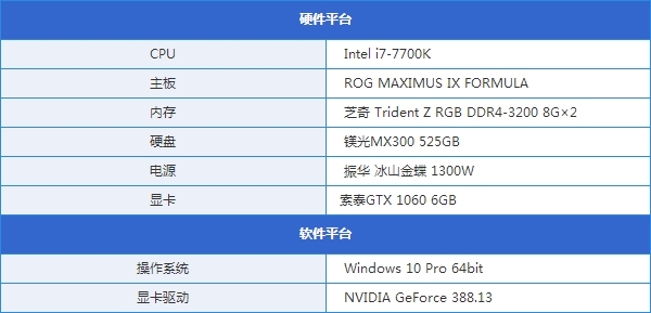 普及NVMe SSD的“X”因素：耕升XM240评测