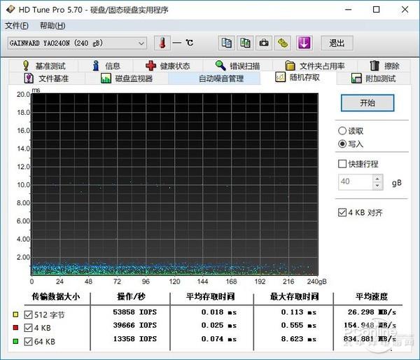 普及NVMe SSD的“X”因素：耕升XM240评测