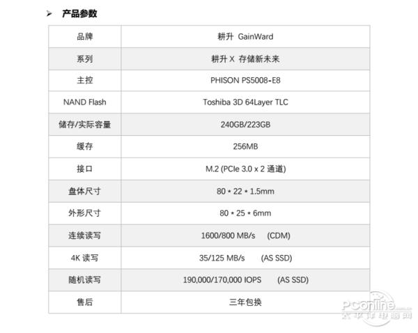 普及NVMe SSD的“X”因素：耕升XM240评测