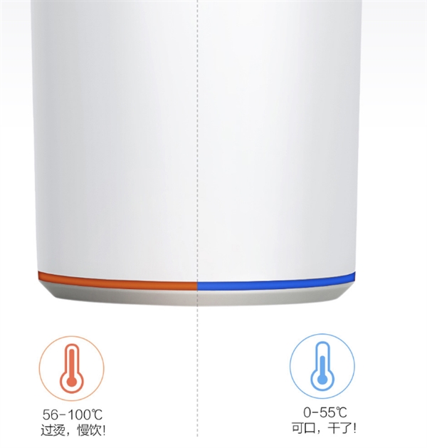 129元！有品上架316温感杯：内置双传感器
