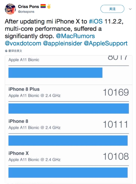 心塞！所有iPhone升级iOS 11.2.2后：性能狂下降