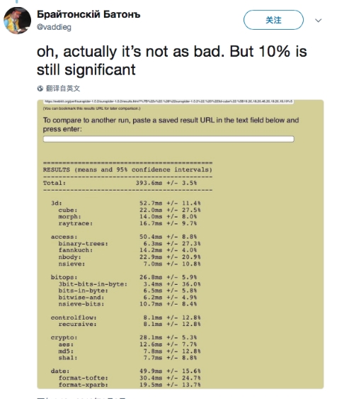 心塞！所有iPhone升级iOS 11.2.2后：性能狂下降