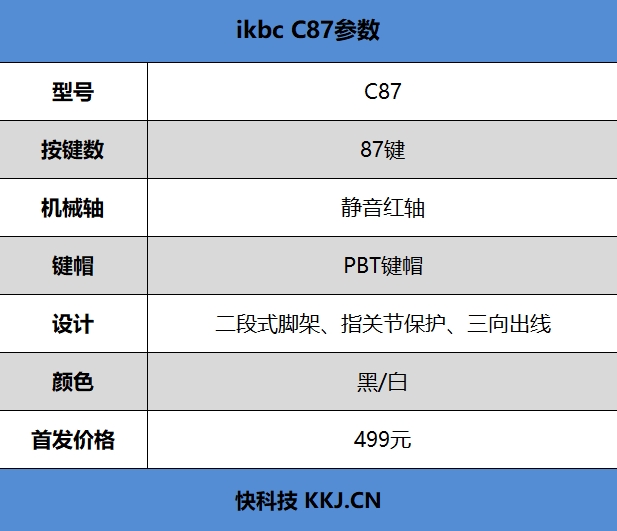 ikbc C87键盘评测：静音红轴加持 安静的手指伴侣