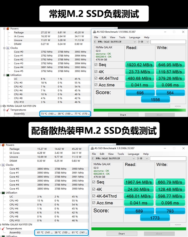 2699元！影驰推Z370主板套装：自带16GB极光内存