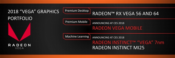 AMD新旗舰显卡确认7nm Vega：高端游戏本也要发力了