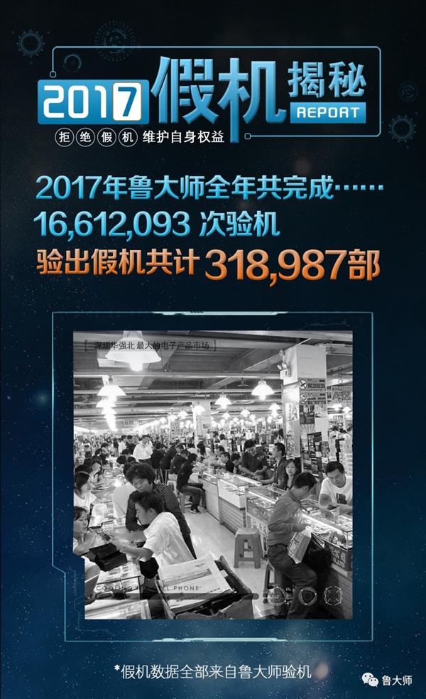 2017年假机排行榜：<a href='https://www.samsung.com/cn/' target='_blank'><u>三星</u></a>W2017无悬念夺魁