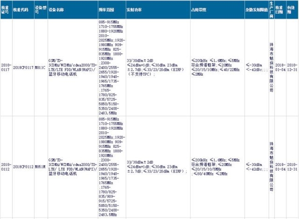 魅族全面屏旗舰15 Plus细节曝光：骁龙835/660双发