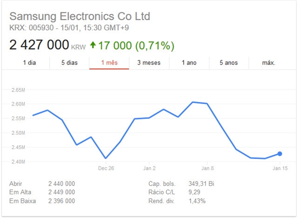 内存突然降价5％！整个行业都慌了……