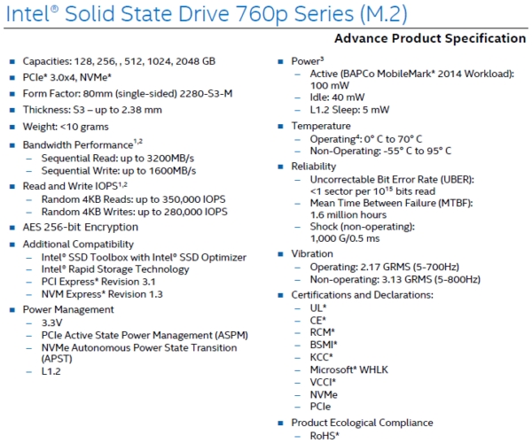 M.2 NVMe接口！Intel 760p固态盘价格、性能大曝光