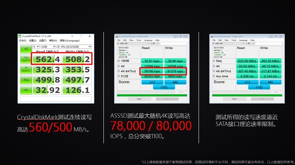 影驰新发ONE 240G SSD：金属外壳＋东芝闪存