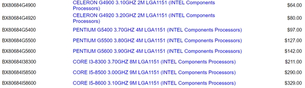 终于等到你！Intel八代奔腾/赛扬首曝：神性价